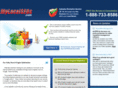 mylocalseos.com