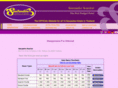 sawasdeeseaview.com