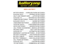 batteryoneinc.com