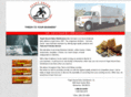 pugetsounddairy.com