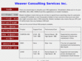 vaxvirtualization.com