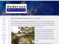 andersonmortgage.net