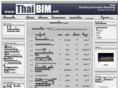 thaibim.net