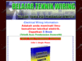 belajarwiring.com