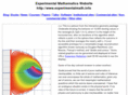 experimentalmath.org