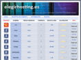 elegirhosting.es