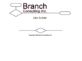 branchinc.com