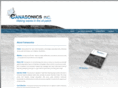 canasonics.com