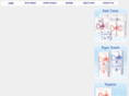 cushtissue.com