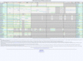 gendna.net