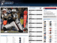 namafootball.com