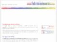 fabricadewebs.com