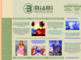 miamimanufacturingguide.com