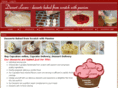 thedessertlovers.com