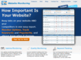 ezwebsitemonitoring.com