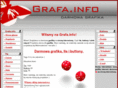 grafa.info