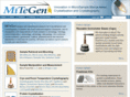 mitegen.info