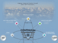 continuumfoundation.com