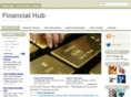 financetrax.com