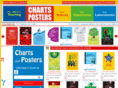 chartsandposters.com