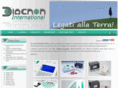 diacron.com