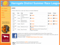 harrogate-league.co.uk