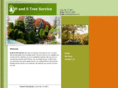 randstree.com