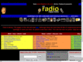 brightonelectronics.com