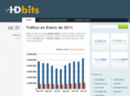 hdbits.es