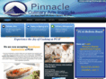 cookinginthetriangle.com