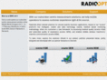 radioopt.com