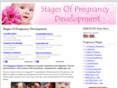 stages-of-pregnancy-development.com