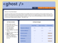 ghostwebsolutions.com