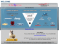 myinventoryguy.com