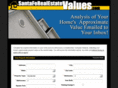 santaferealestatevalues.com