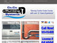 cocoplumbing.com
