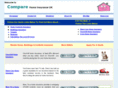 compare-homeinsurance.com