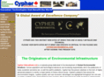 cypherltd.com