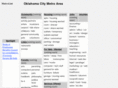 metrolist.org