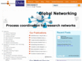 researchonresearch.org