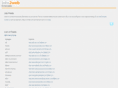 j2wfeeds.com