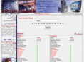 serveriran.com