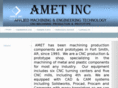 ametcnc.com