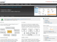 continuous-inspection.com
