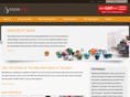 redixweb.com