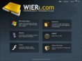 wieri.com