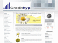 credithyp.com