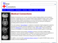 dicomobjects.co.uk