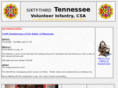 63rdtennessee.com