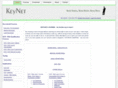 keynet-training.co.uk